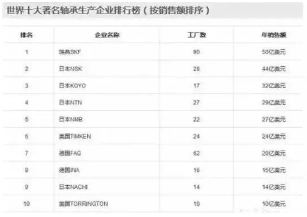 涉及钣金加工行业、全球领先的高客户设备-华体在线登录入口-华体(中国)