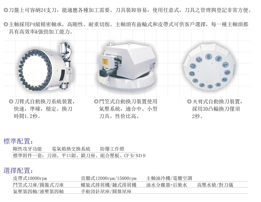 CNC-LM3218-华体在线登录入口-华体(中国)